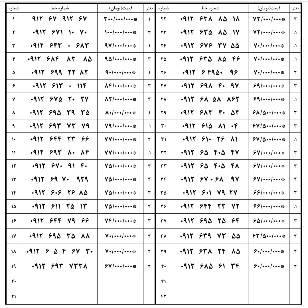 0912 کد 6