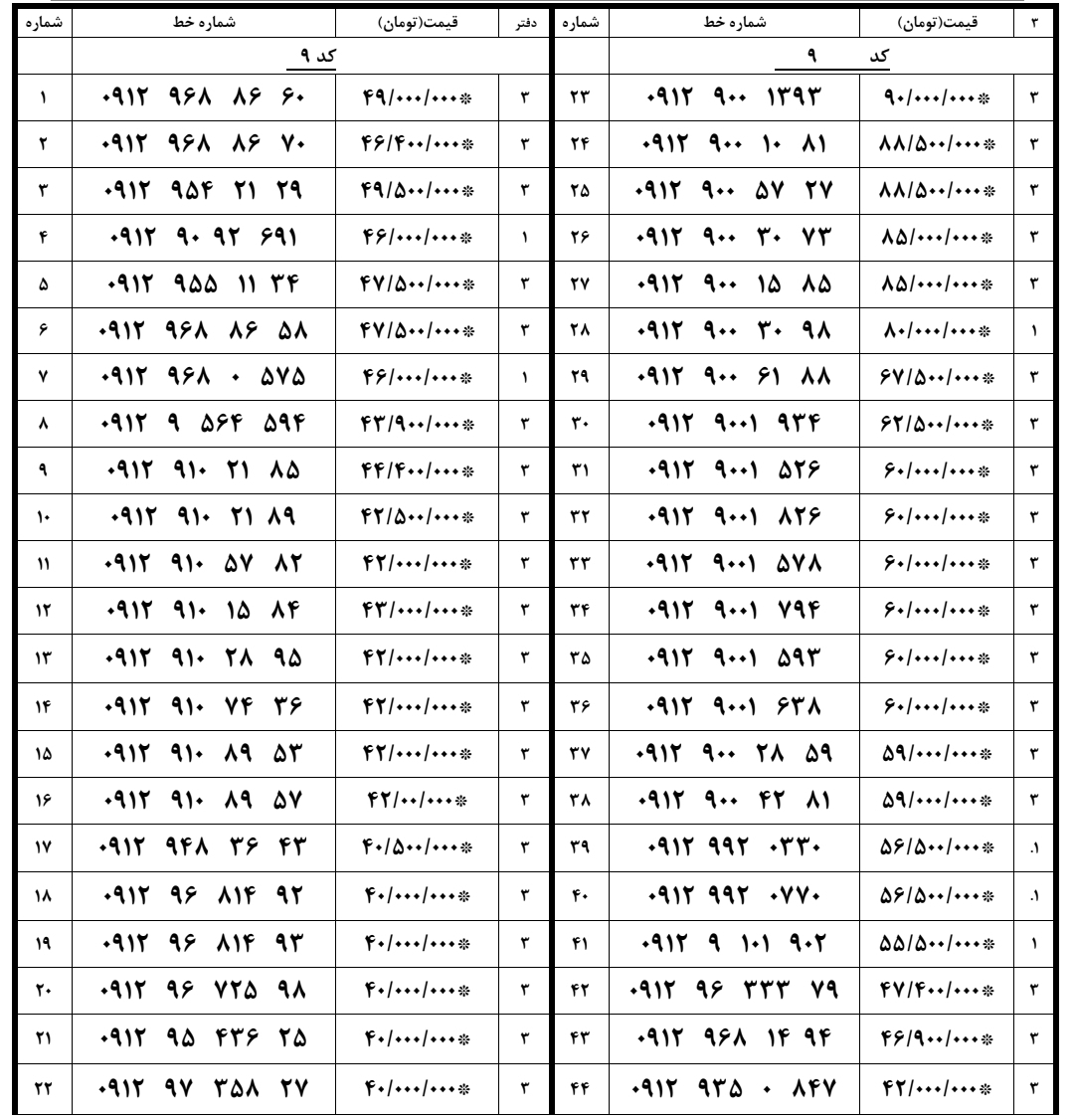 0912 کد 9