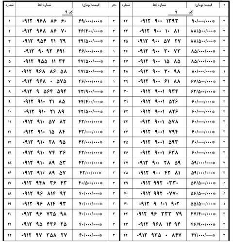 0912 کد 9