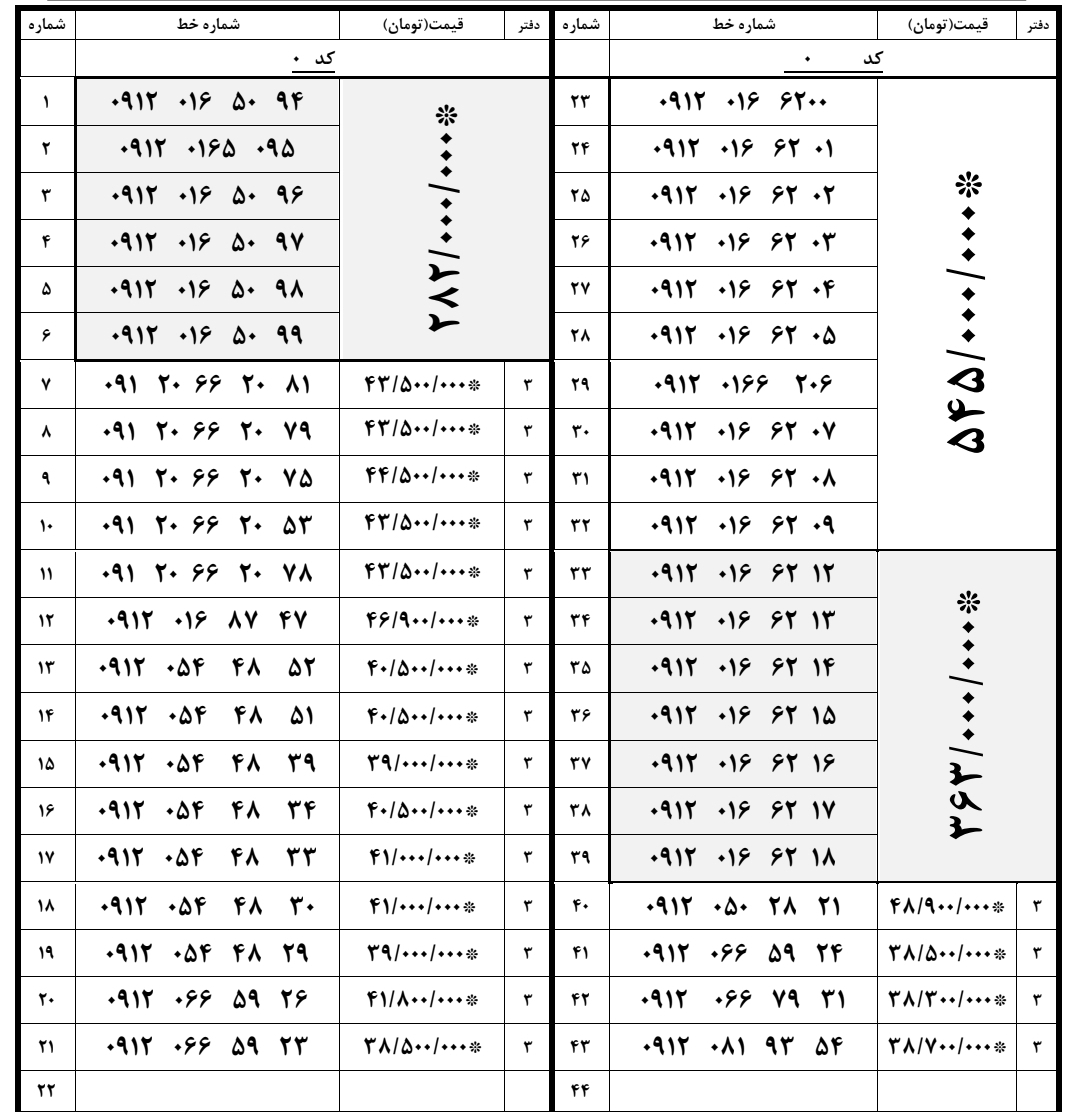 0912 کد 0