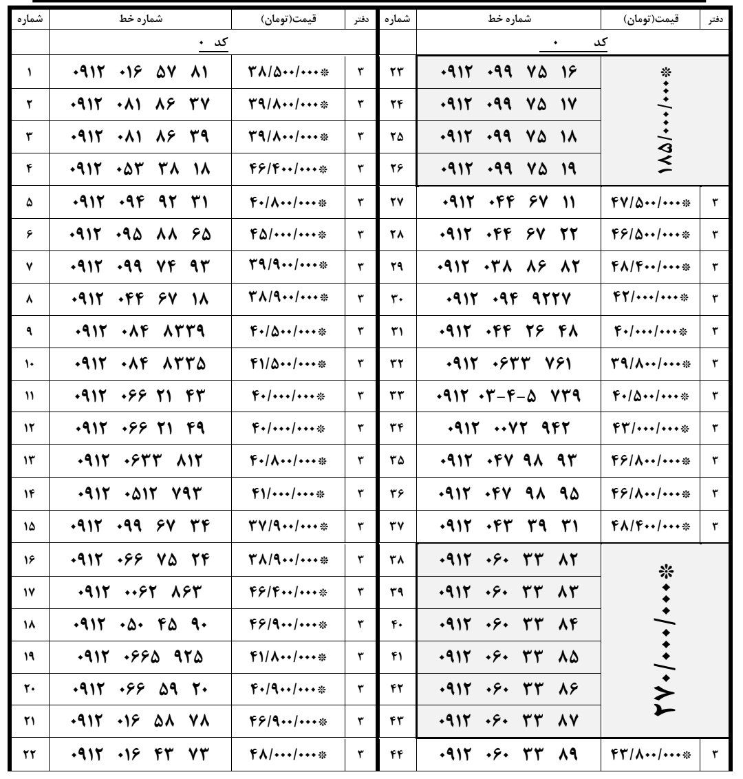 0912 کد 0