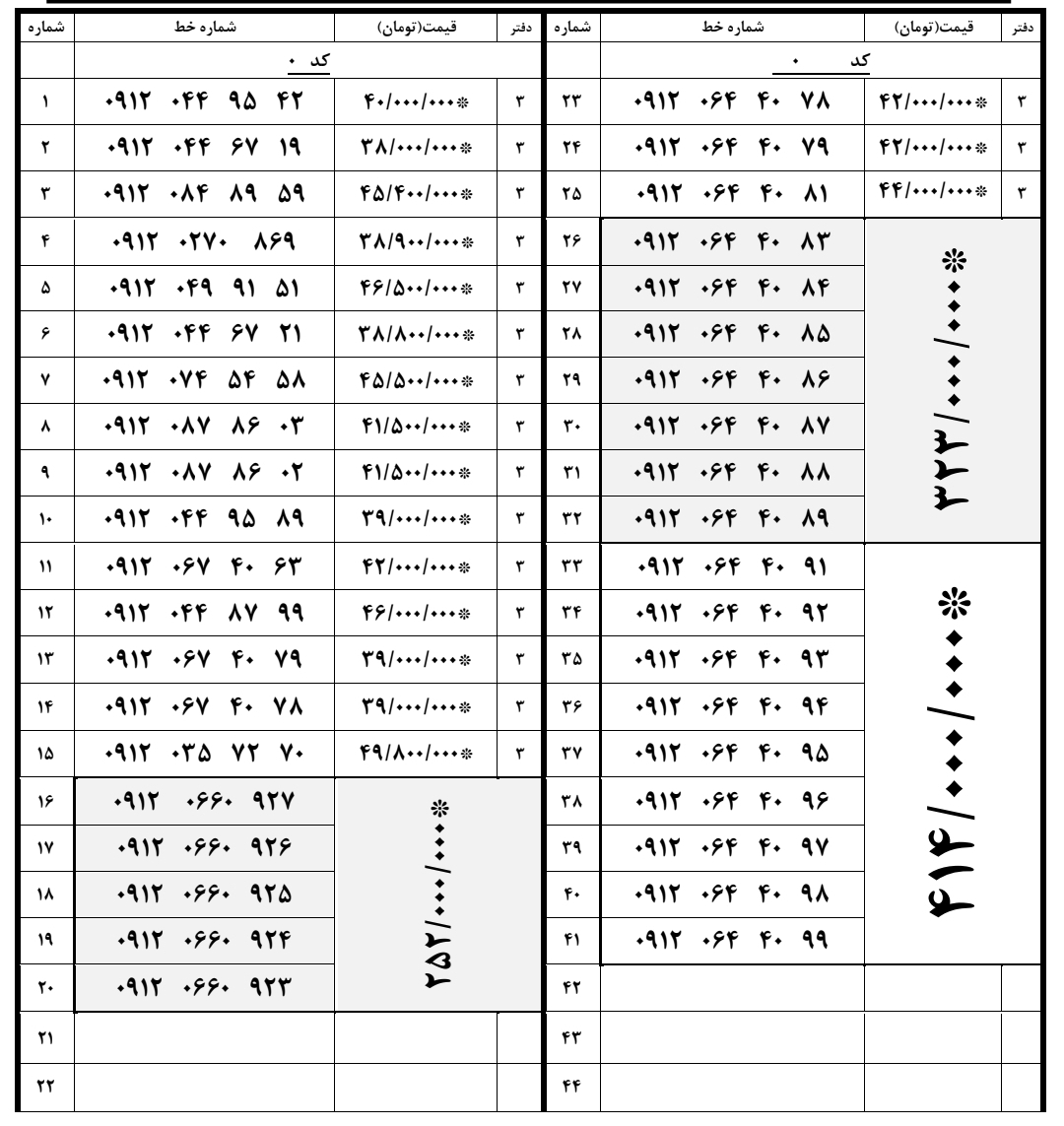 0912 کد 0