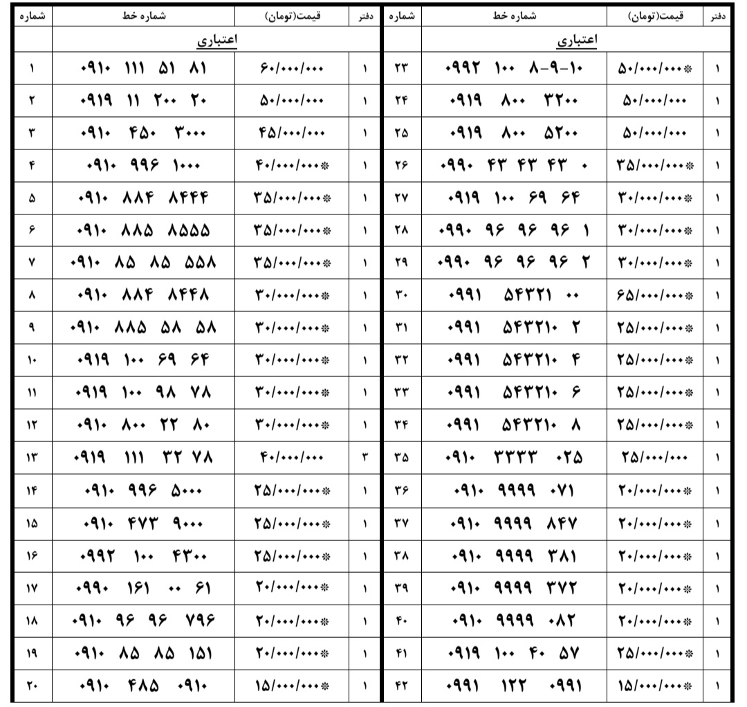 کد 0919 و 091015