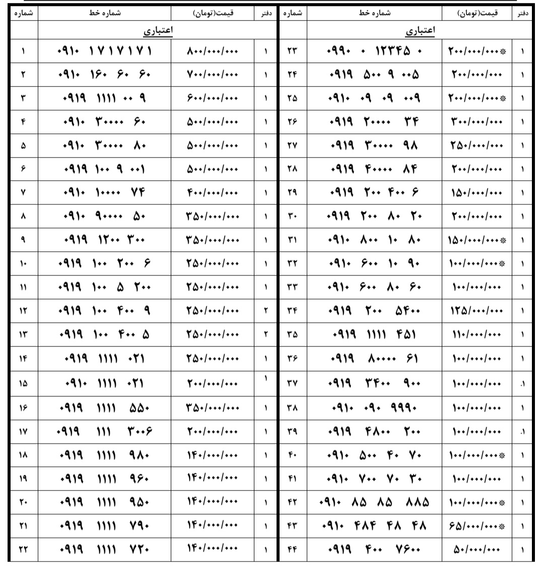 کد 0919 و 091015